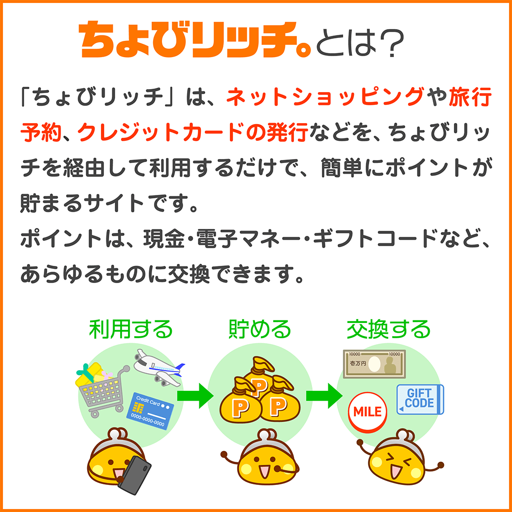 ちょびリッチとは