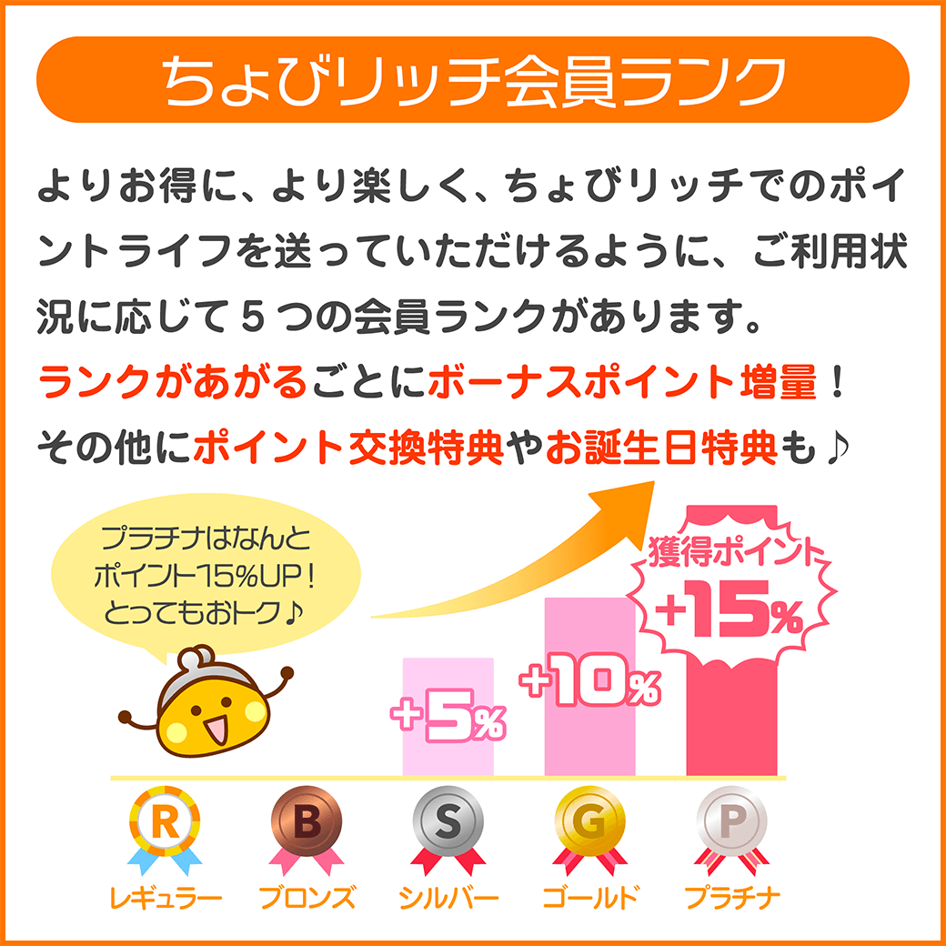 ランク制度