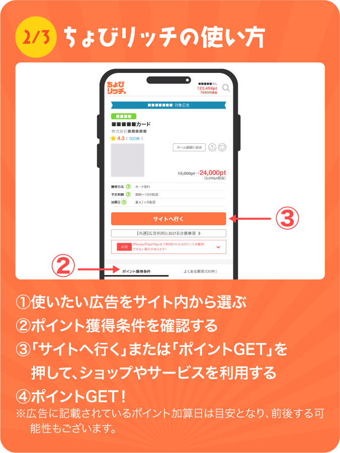 ちょびリッチクイズ | ちょびリッチ