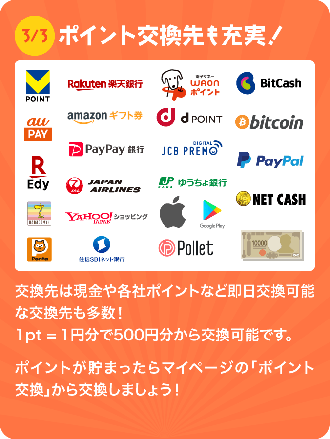 ちょびリッチクイズ | ちょびリッチ