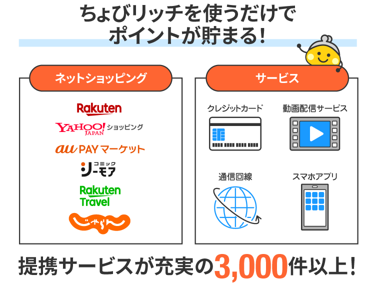 PayPayカードで貯める / ポイントサイトちょびリッチ